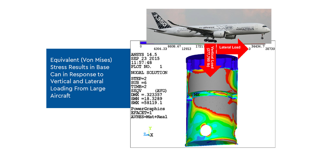 Equivalent (Von Mises) Stress Results in Base Can in Response to Vertical and Lateral Loading From Large Aircraft