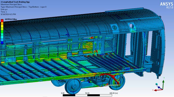 Finite Element Analysis (FEA) truck stress analysis