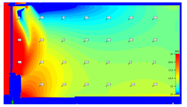 Thermal-Comfort-Analysis-of-a-Double-Paned-Window