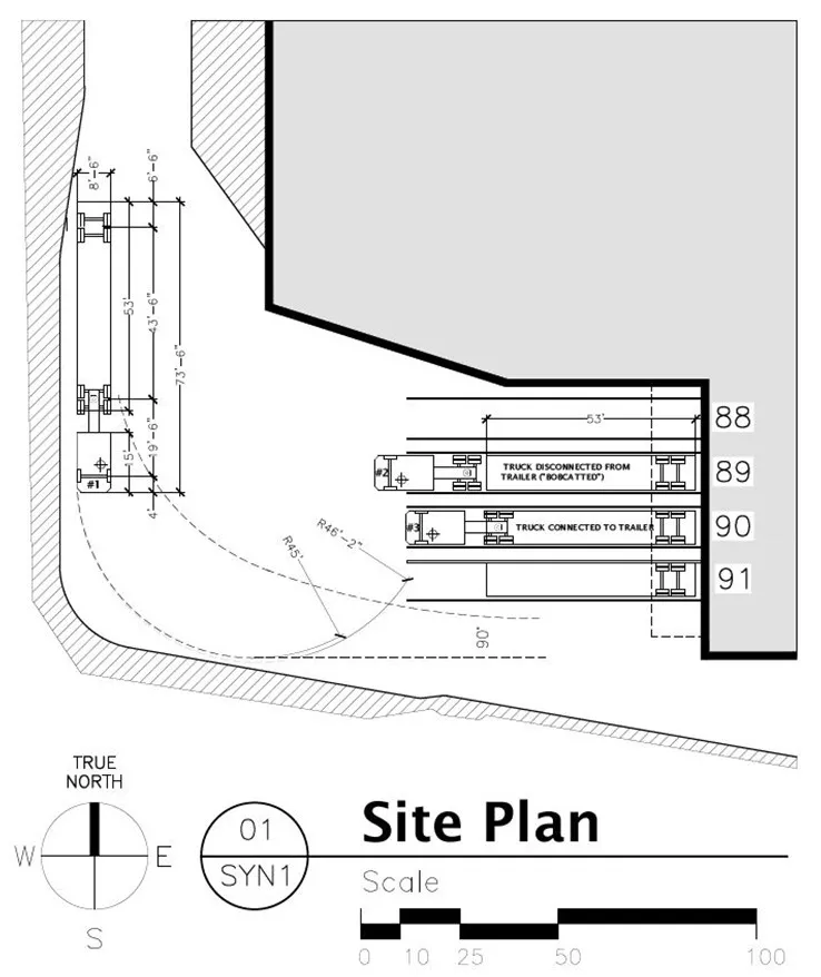Anheuser-Busch Loading Zone Incident Site Plan and Layout